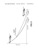 STABILIZED APPROACH TO A POINT IN DEGRADED VISUAL ENVIRONMENT diagram and image