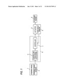 VESSEL STEERING SYSTEM diagram and image