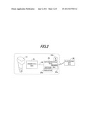 ANTITHEFT APPARATUS FOR EQUIPMENT WITH PRIME MOVER diagram and image