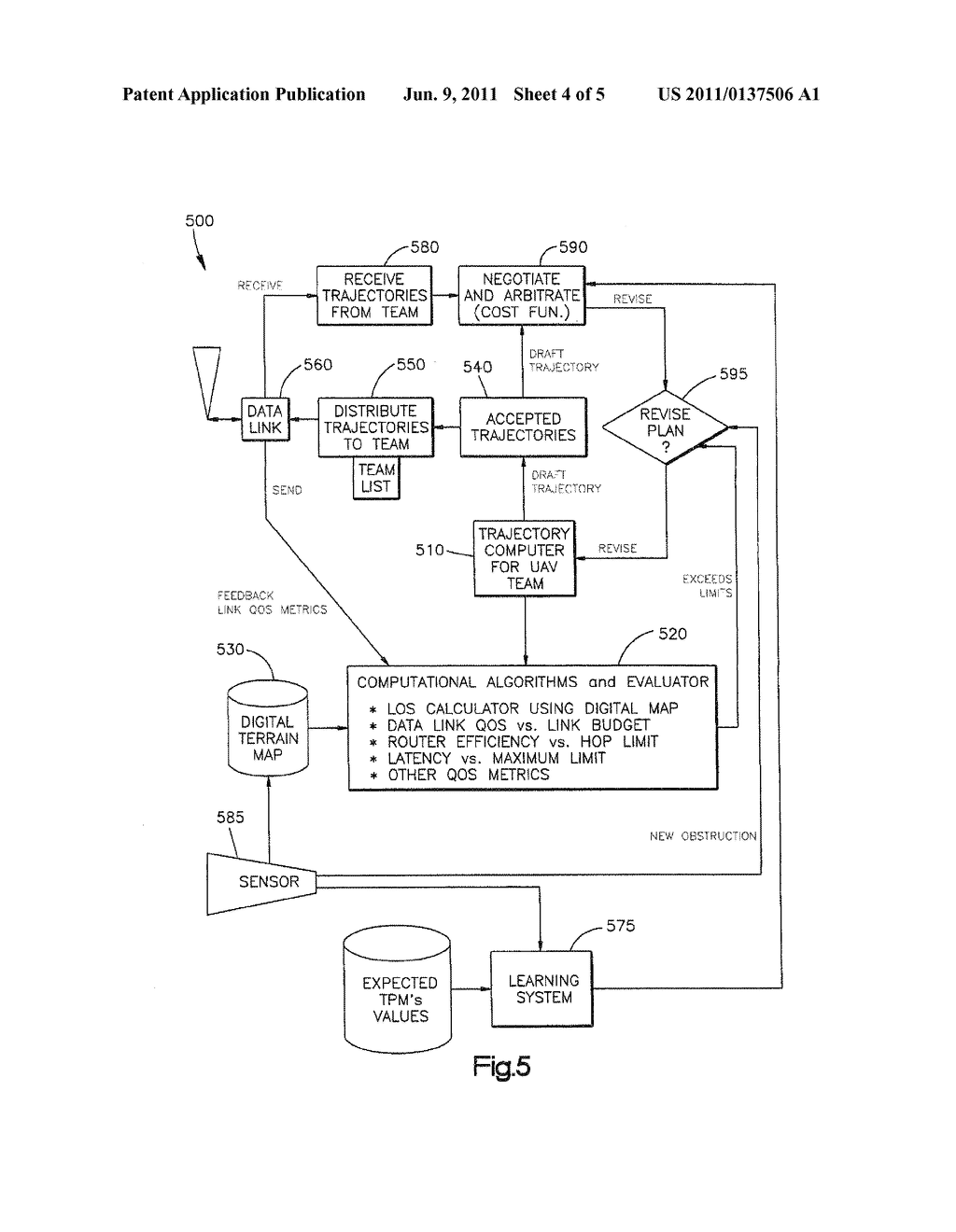 SYSTEM FOR MAINTAINING COMMUNICATION BETWEEN TEAMS OF VEHICLES - diagram, schematic, and image 05