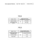 FUEL-SAVING DRIVING DIAGNOSTIC APPARATUS, IN-VEHICLE SYSTEM, DRIVING     CONTROL DEVICE, AND FUEL-SAVING DRIVING DIAGNOSTIC PROGRAM diagram and image