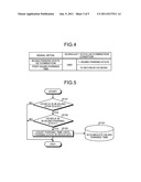 FUEL-SAVING DRIVING DIAGNOSTIC APPARATUS, IN-VEHICLE SYSTEM, DRIVING     CONTROL DEVICE, AND FUEL-SAVING DRIVING DIAGNOSTIC PROGRAM diagram and image