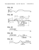 VEHICLE BEHAVIOR CONTROL APPARATUS AND VEHICLE BEHAVIOR CONTROL METHOD diagram and image