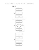 METHOD FOR INDICATING A DISCREPANCY FOR DRIVING DATA IN A MOTOR VEHICLE,     AND SYSTEM FOR CARRYING OUT THE METHOD diagram and image