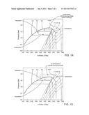 CONTROL OF A CONDENSER FAN OF AN AUTOMOTIVE AIR-CONDITIONING SYSTEM diagram and image