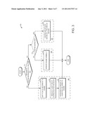 OPERATING AN ENGINE WITH REFORMATE diagram and image