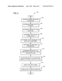 Multi-Component Transient Fuel Compensation diagram and image