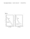 Multi-Component Transient Fuel Compensation diagram and image