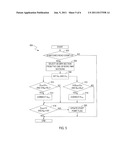 ELECTRONIC SYSTEMS FOR LOCATING OBJECTS diagram and image