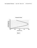 Method and system for real-time prognosis analysis and usage based     residual life assessment of turbine engine components and display diagram and image