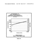 Method and system for real-time prognosis analysis and usage based     residual life assessment of turbine engine components and display diagram and image