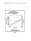 Method and system for real-time prognosis analysis and usage based     residual life assessment of turbine engine components and display diagram and image