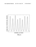 Calibrating the Positions of a Rotating and Translating Two-Dimensional     Scanner diagram and image