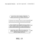 SYSTEMS AND METHODS FOR REPLACING SIGNAL ARTIFACTS IN A GLUCOSE SENSOR     DATA STREAM diagram and image