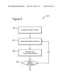 Design Method for Subsea Equipment Subject to Hydrogen Induced Stress     Cracking diagram and image