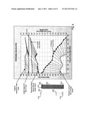 Non-Iterative Mapping of Fan Noise Across a Hydraulic Plane diagram and image