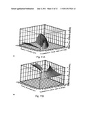 Non-Iterative Mapping of Fan Noise Across a Hydraulic Plane diagram and image