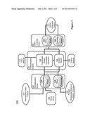 TRANSLITERATING SEMITIC LANGUAGES INCLUDING DIACRITICS diagram and image