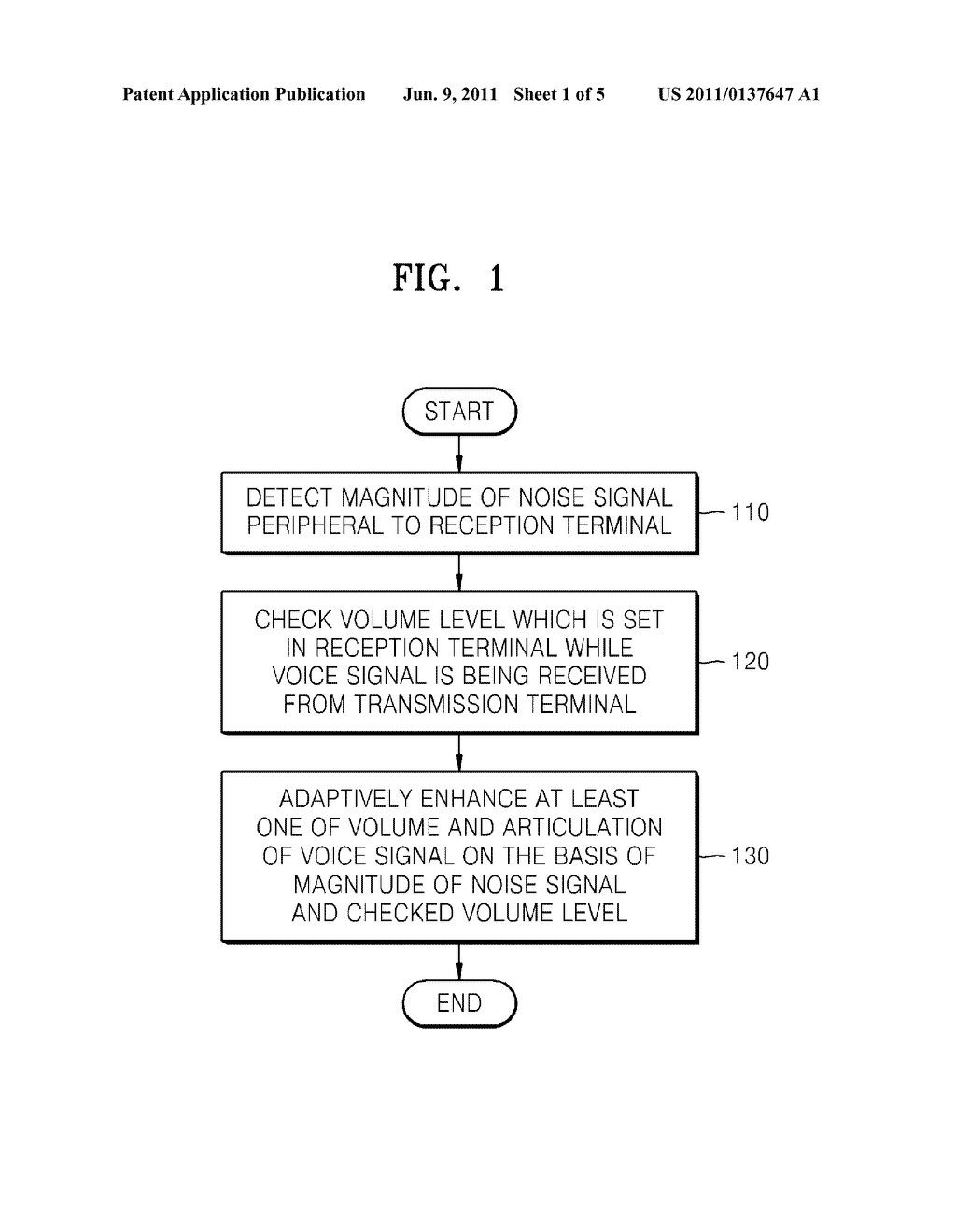 METHOD AND APPARATUS FOR ENHANCING VOICE SIGNAL IN NOISY ENVIRONMENT - diagram, schematic, and image 02