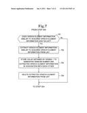 SPEECH SYNTHESIS SYSTEM diagram and image