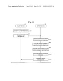 SPEECH SYNTHESIS SYSTEM diagram and image