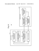 SPEECH SYNTHESIS SYSTEM diagram and image