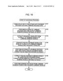 Frequency Band Extension Apparatus and Method, Encoding Apparatus and     Method, Decoding Apparatus and Method, and Program diagram and image