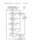 DATA CAPTURE AND WORKFLOW MANAGEMENT TECHNIQUE diagram and image