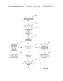 SYSTEM AND METHOD FOR BOARDING PASSENGERS BASED ON VALUATION DATA diagram and image