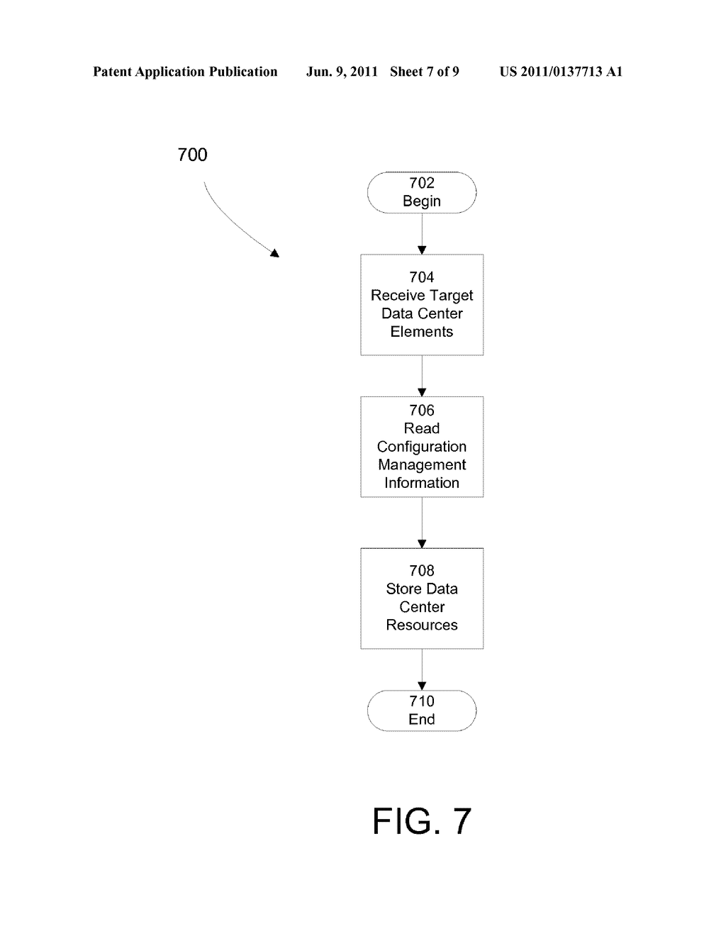 SYSTEM AND METHOD FOR ANALYZING NONSTANDARD FACILITY OPERATIONS WITHIN A     DATA CENTER - diagram, schematic, and image 08