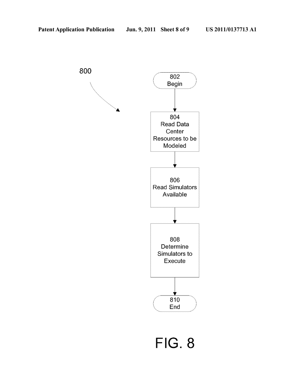 SYSTEM AND METHOD FOR ANALYZING NONSTANDARD FACILITY OPERATIONS WITHIN A     DATA CENTER - diagram, schematic, and image 09