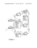 METHOD AND APPARATUS FOR ENTERTAINMENT AND INFORMATION SERVICES DELIVERED     VIA MOBILE TELECOMMUNICATION DEVICES diagram and image