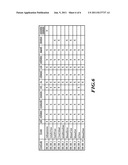 SYSTEMS AND METHODS FOR CAPTURING AND REPORTING METRICS REGARDING USER     ENGAGEMENT INCLUDING A CANVAS MODEL diagram and image