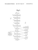 Systems and Methods for Financing Renewable Energy Systems diagram and image