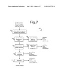 Systems and Methods for Financing Renewable Energy Systems diagram and image