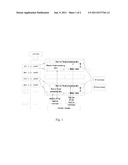 Method of Applying Multi-Threaded Framework on Online Charging Network     Service diagram and image