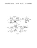 INTER-CLOUD RESOURCE SHARING WITHIN A CLOUD COMPUTING ENVIRONMENT diagram and image