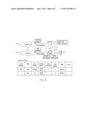 INTER-CLOUD RESOURCE SHARING WITHIN A CLOUD COMPUTING ENVIRONMENT diagram and image