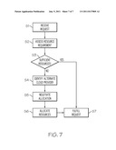 INTER-CLOUD RESOURCE SHARING WITHIN A CLOUD COMPUTING ENVIRONMENT diagram and image