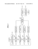 MODEL-BASED CUSTOMIZED ECO SYSTEM AND DESIGN METHOD THEREOF diagram and image