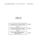 MODEL-BASED CUSTOMIZED ECO SYSTEM AND DESIGN METHOD THEREOF diagram and image