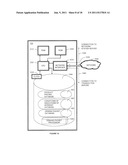 Initial Product Offering System and Method diagram and image