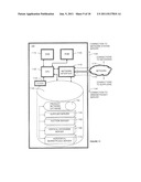 Initial Product Offering System and Method diagram and image