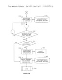 Initial Product Offering System and Method diagram and image