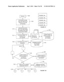 Initial Product Offering System and Method diagram and image