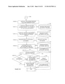 Initial Product Offering System and Method diagram and image