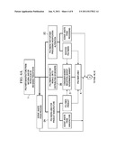 SYSTEM AND METHOD FOR MONETIZING AND TRADING ENERGY OR ENVIRONMENTAL     CREDITS FROM POLYMERIC MATERIALS diagram and image