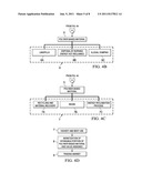 SYSTEM AND METHOD FOR MONETIZING AND TRADING ENERGY OR ENVIRONMENTAL     CREDITS FROM POLYMERIC MATERIALS diagram and image