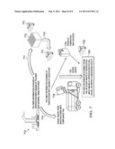 SYSTEM AND METHOD FOR MONETIZING AND TRADING ENERGY OR ENVIRONMENTAL     CREDITS FROM POLYMERIC MATERIALS diagram and image