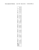 BIOMARKERS AND METHODS FOR MEASURING AND MONITORING INFLAMMATORY DISEASE     ACTIVITY diagram and image